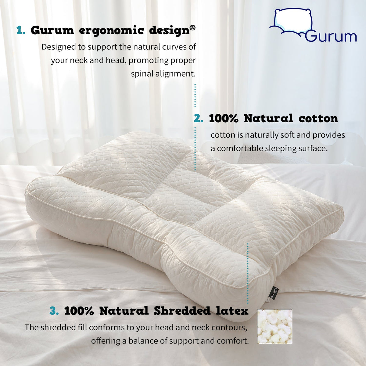 Gurum Premium Latex Pillow – Neck Pain Relief for Better Sleep - Gurum Pillow