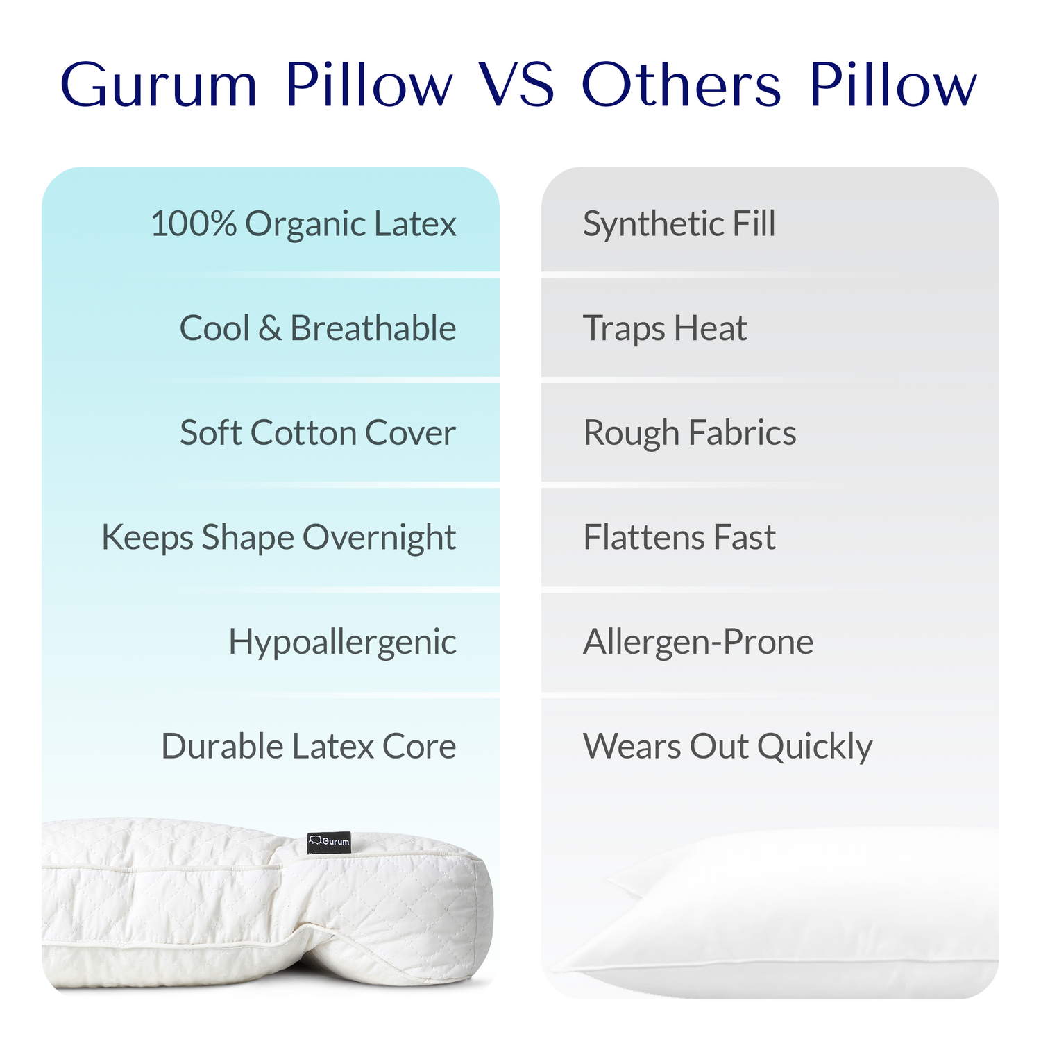 Gurum Premium Latex Pillow